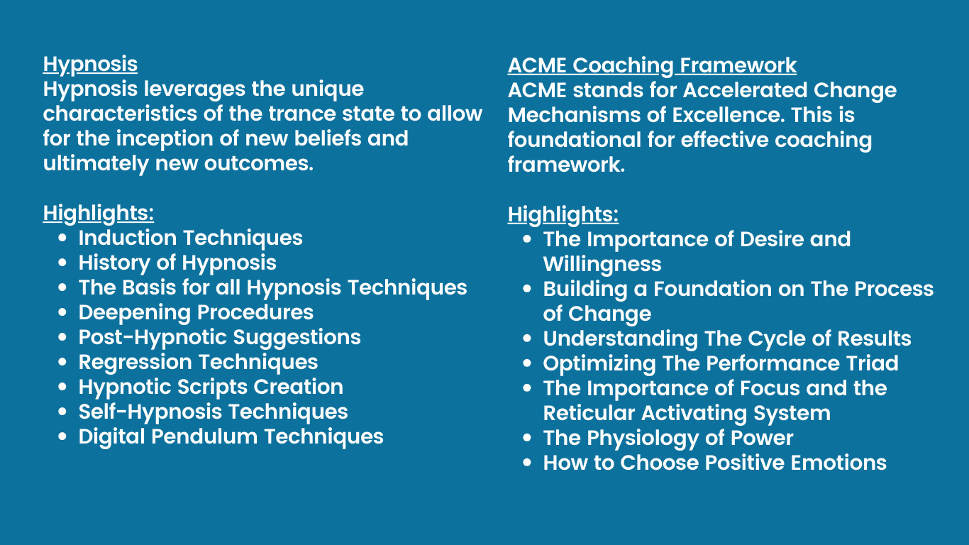 Highlights details of the Hypnosis and ACME Coaching framework.